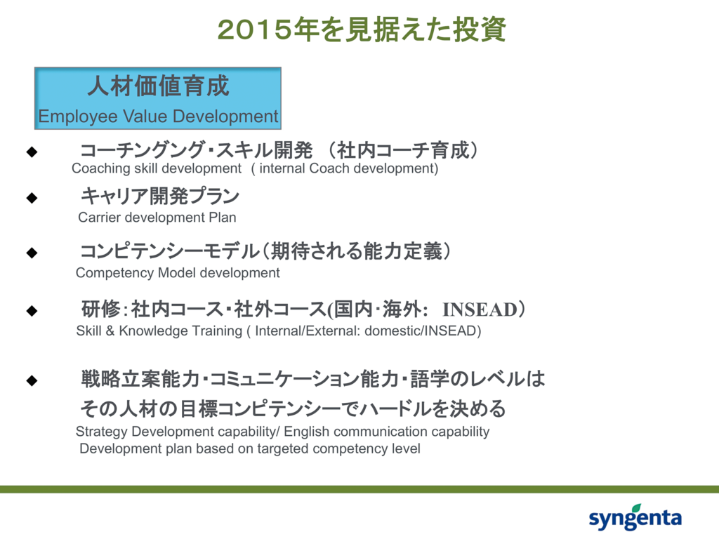 資料　2015年を見据えた投資