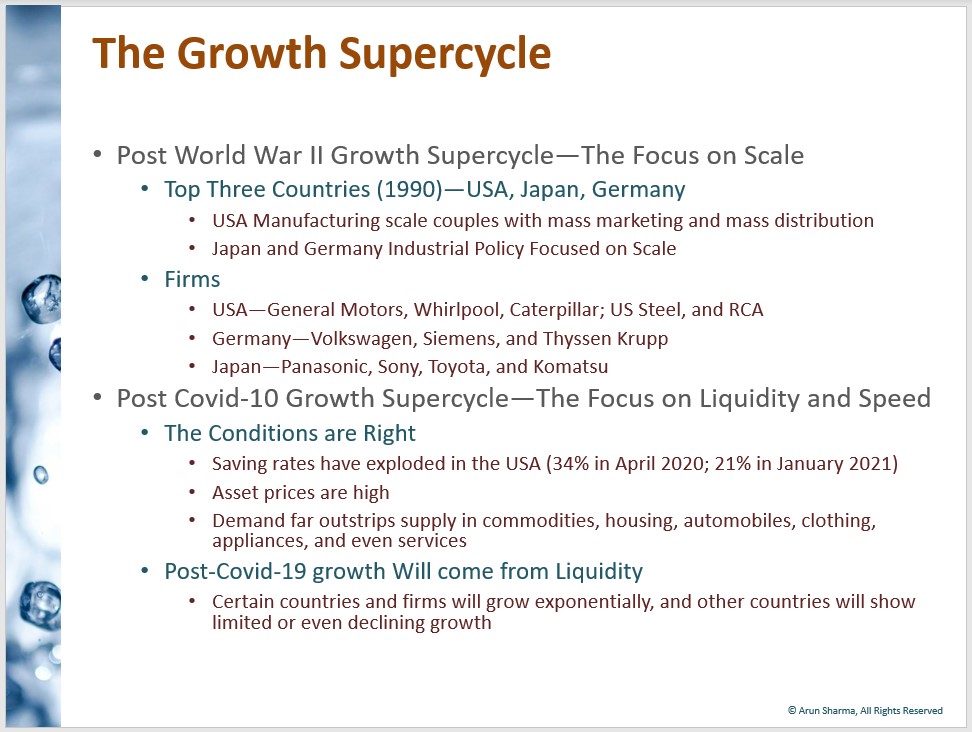 資料　The Growth Supercycle