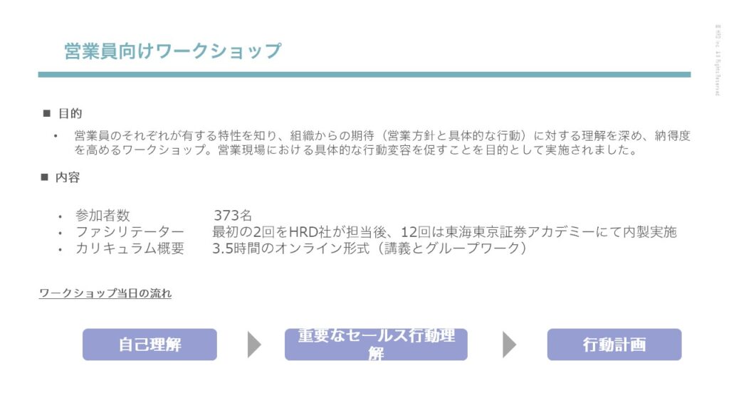 資料　営業向けワークショップ