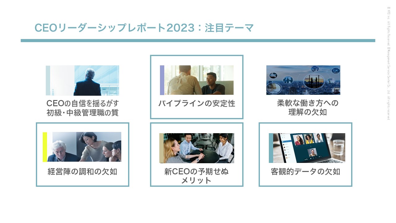 資料　CEOリーダーシップレポート2023：6つのテーマ