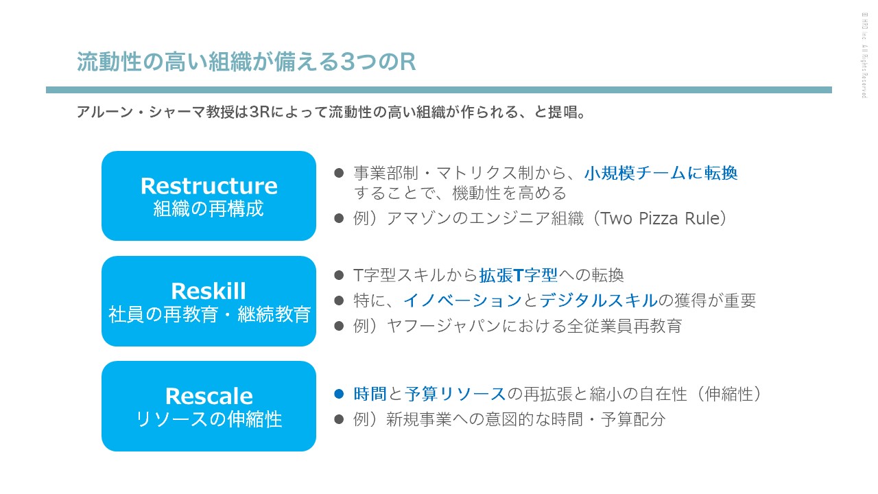 資料　流動性の高い組織が備える3つのR