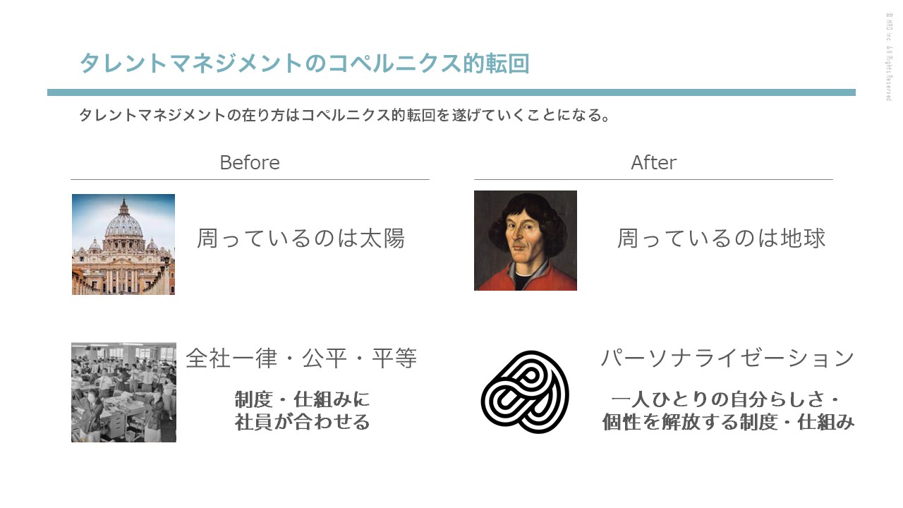 資料　タレントマネジメントのコペルニクス的転回